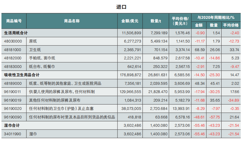 微信截圖_20210713190124.png 微信截圖_20210713190124.png