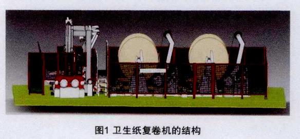 衛生紙復卷機結構圖.jpg 衛生紙復卷機結構圖.jpg